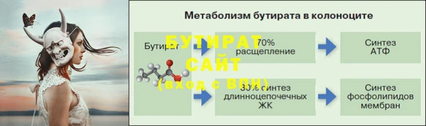 кокаин колумбия Абдулино